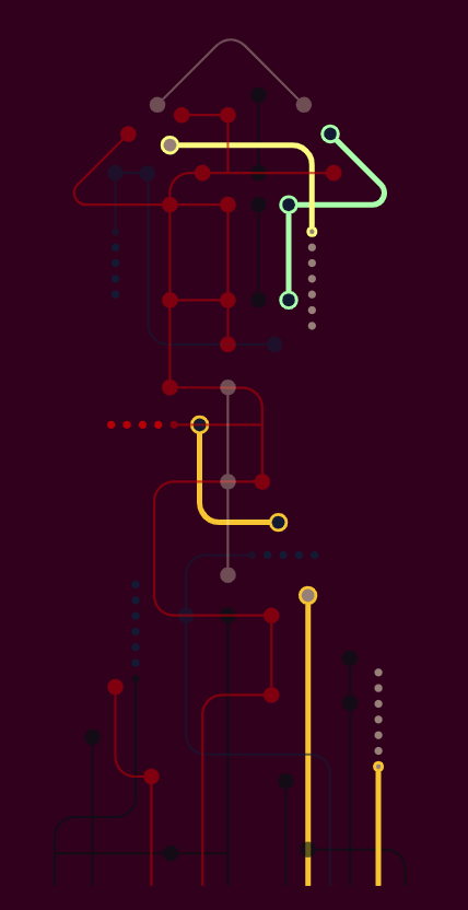Arrow with multiple lines showing scaling strategies and impact growth for MightyVers™ Software