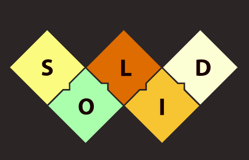 An animated icon representing S.O.L.I.D principles, showcasing the object-oriented design principles that drive scalable, maintainable, and resilient software development. Each letter in S.O.L.I.D dynamically forms a 'W', symbolizing a well-structured approach to coding. presented by MightyVers™ Software company.